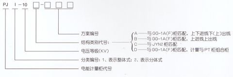 PJ1-10A、B、C、D高壓電能計(jì)量柜